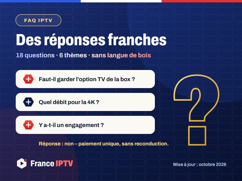 FAQ IPTV – réponses de France IPTV sur l'abonnement, l'installation et le paiement
